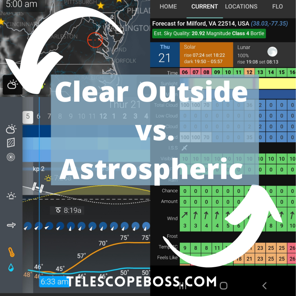 Clear Outside vs. Astrospheric