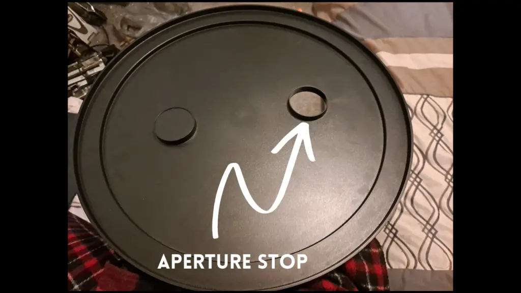 Aperture Stop In Dust Cap