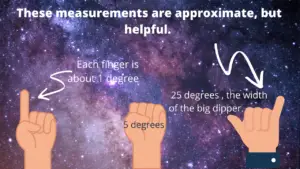 Using Hands to Measure the Sky Tips
