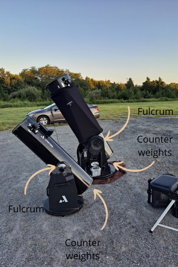 DIY Telescope Counterweights Ideas to Try Out Telescope Boss