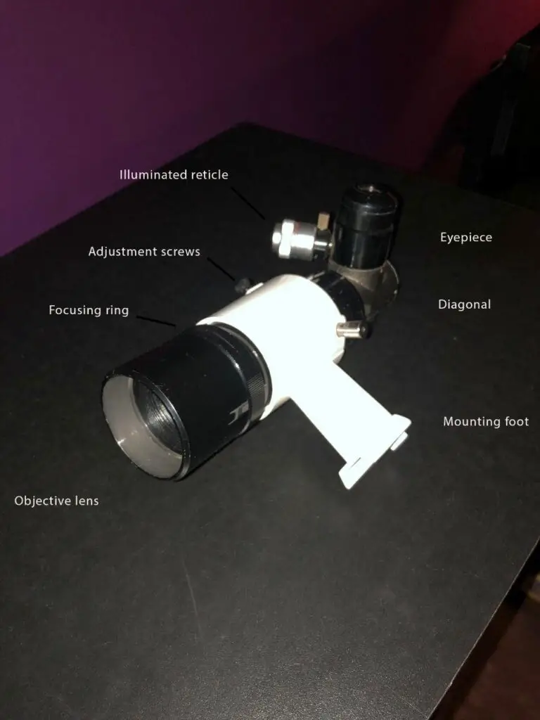Opgetild Okkernoot Metalen lijn Why Is My Finderscope Blurry? – Telescope Boss